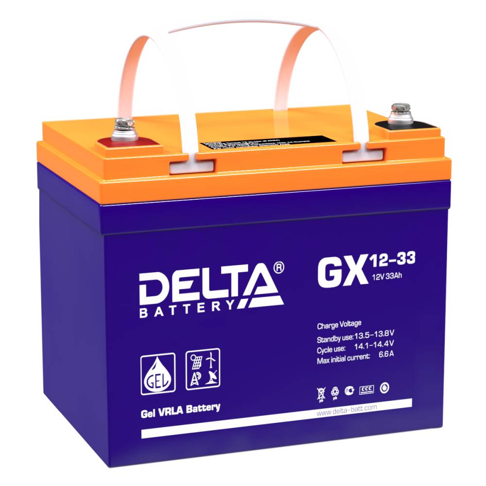 12V / 33Ah, аккумулятор для UPS, Delta GX 12-33