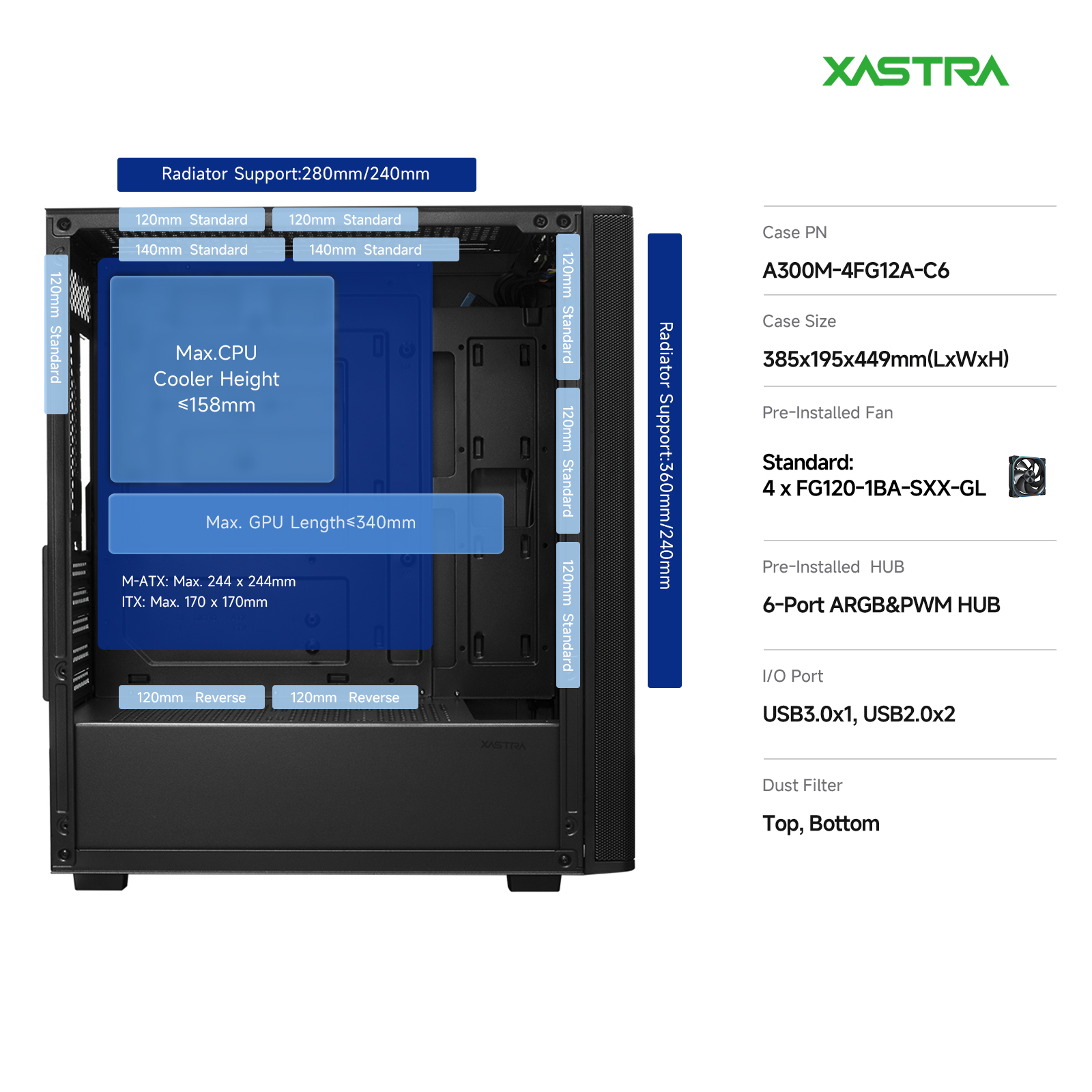 Корпус XASTRA A300 4ARGB-C6 Black (A300M-4FG12A-C6), без БП, mATX