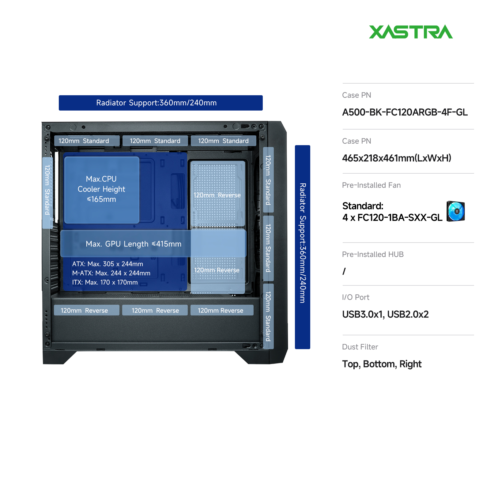 Корпус XASTRA A500 4ARGB Black (A500-BK-FC120ARGB-4F-GL), без БП, ATX