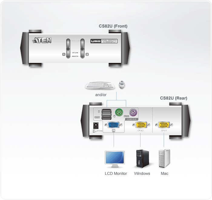 Переключатель ATEN CS-82U-AT, 2 port KVM