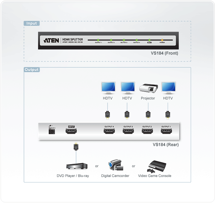 Разветвитель HDMI Aten VS184A-AT-G, HDMI - 4xHDMI