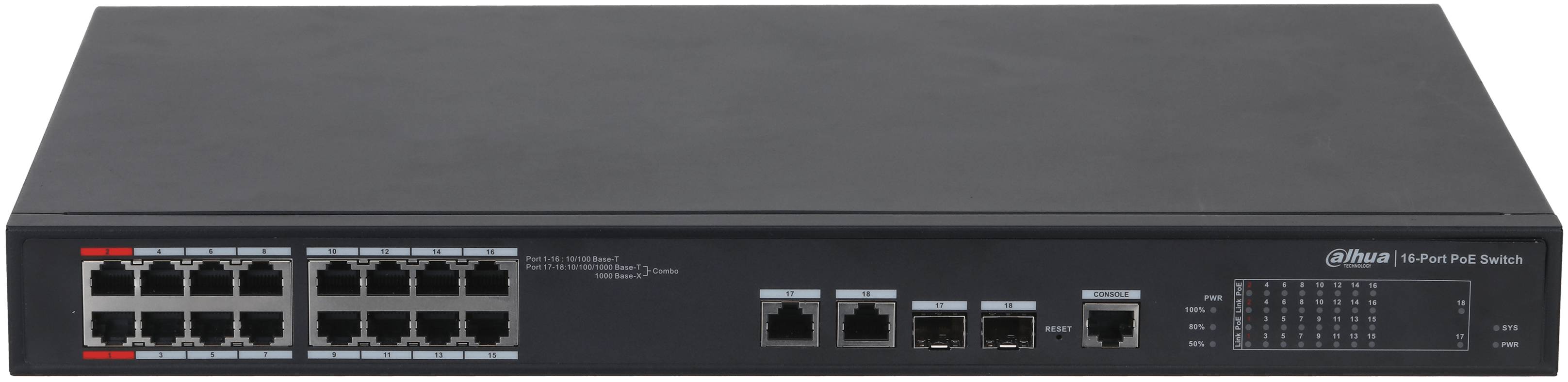 Коммутатор Dahua DH-PFS4218-16ET-190, 16xLAN 100Mbps, 2xSFP 1Gbps