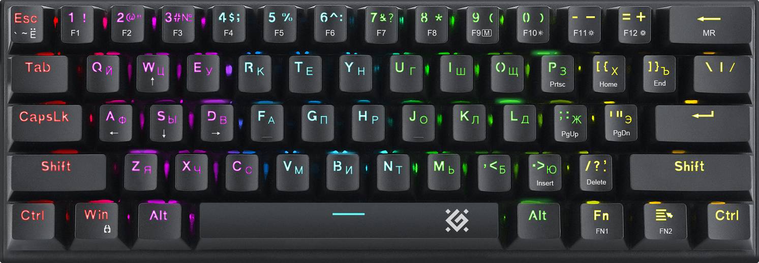 Клавиатура Defender Cairon GK-081, черный 45081