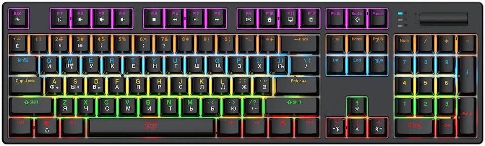 Клавиатура HAFF Synthblood (KBD-MK101), черный