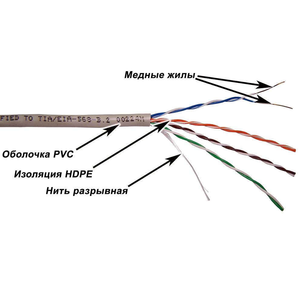 UTP кабель бухта 305м cat.5e Lanmaster TWT-5EUTP-XS, серый