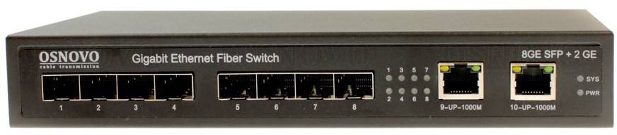 Коммутатор Osnovo SW-7028, 2xLAN 1Gbps, 8xSFP