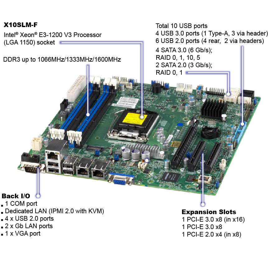 Материнская плата Supermicro X10SLM-F, LGA1150, C224, (VGA), 4xDDR III, mATX