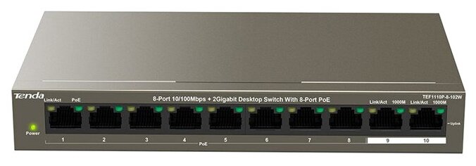 Коммутатор Tenda TEF1110P-8-102W, 8xLAN 100Mbps, 2xSFP 1Gbps, PoE