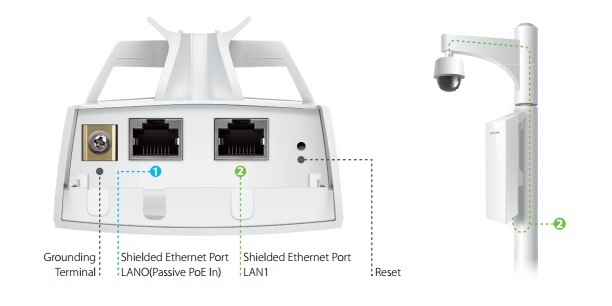 Точка доступа Wi-Fi внешняя, TP-Link CPE210, 2.4GHz 300Mbps, 1xLAN 100Mbps, PoE