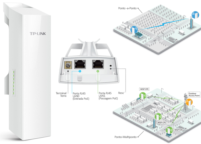 Точка доступа Wi-Fi внешняя, TP-Link CPE510, 2.4GHz 300Mbps, 1xLAN 100Mbps, PoE
