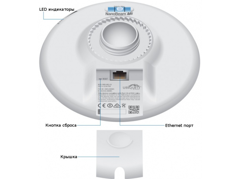Мост Wi-Fi Ubiquiti NanoBeam M5-16, NBE-M5-16