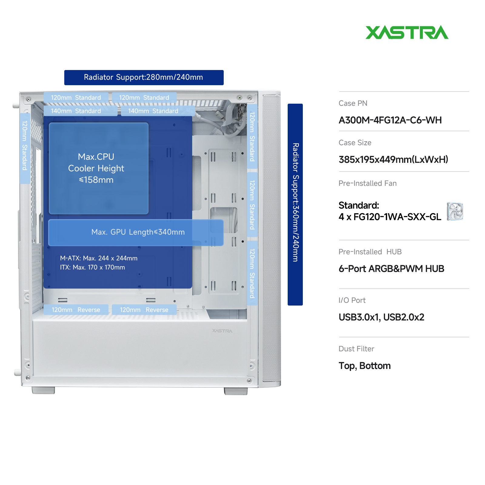 Корпус XASTRA A300 4ARGB-C6 White (A300M-4FG12A-C6-WH), без БП, mATX