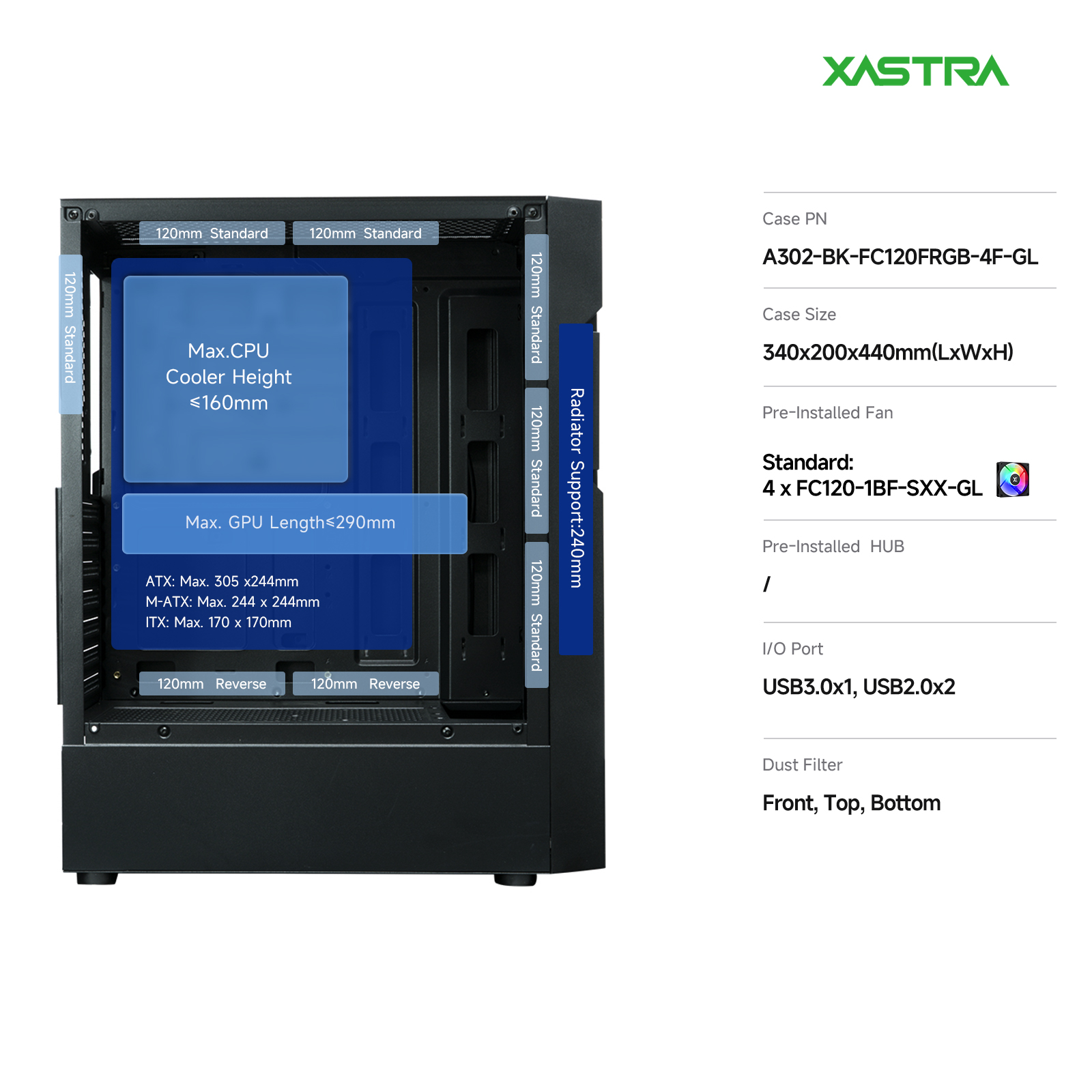 Корпус XASTRA A302 4FRGB Black (A302-BK-FC120FRGB-4F-GL), без БП, ATX