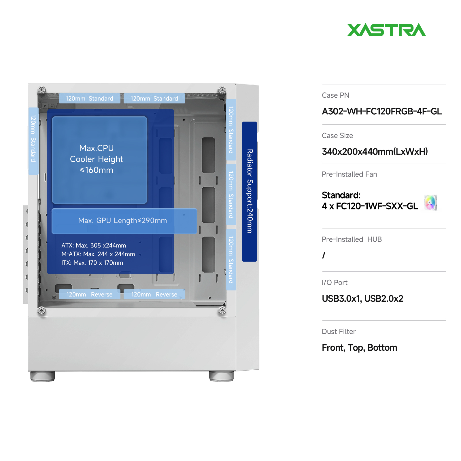 Корпус XASTRA A302 4FRGB White (A302-WH-FC120FRGB-4F-GL), без БП, ATX
