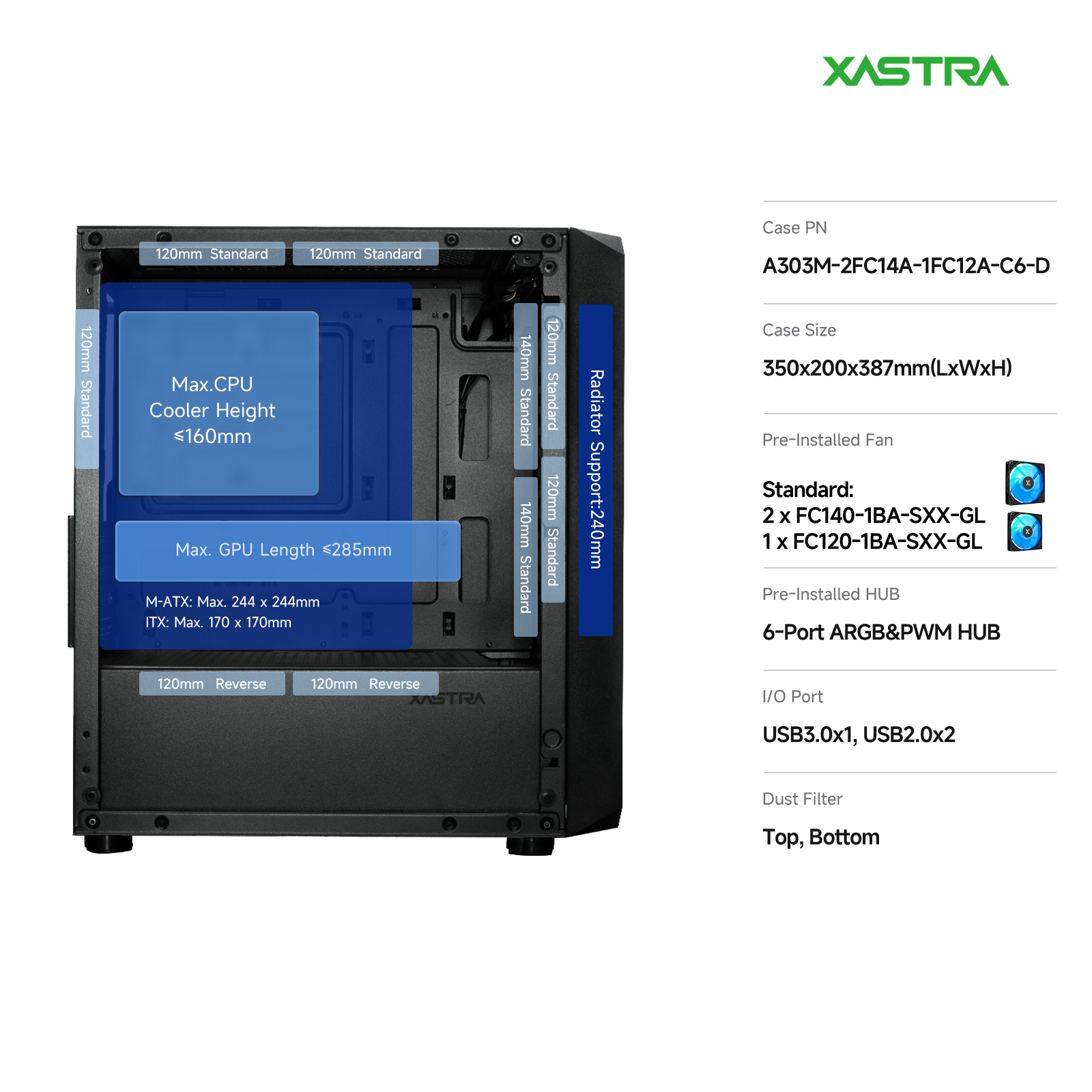 Корпус XASTRA A303M 3ARGB-C6 Black (A303M-2FC14A-1FC12A-C6-D), без БП, mATX