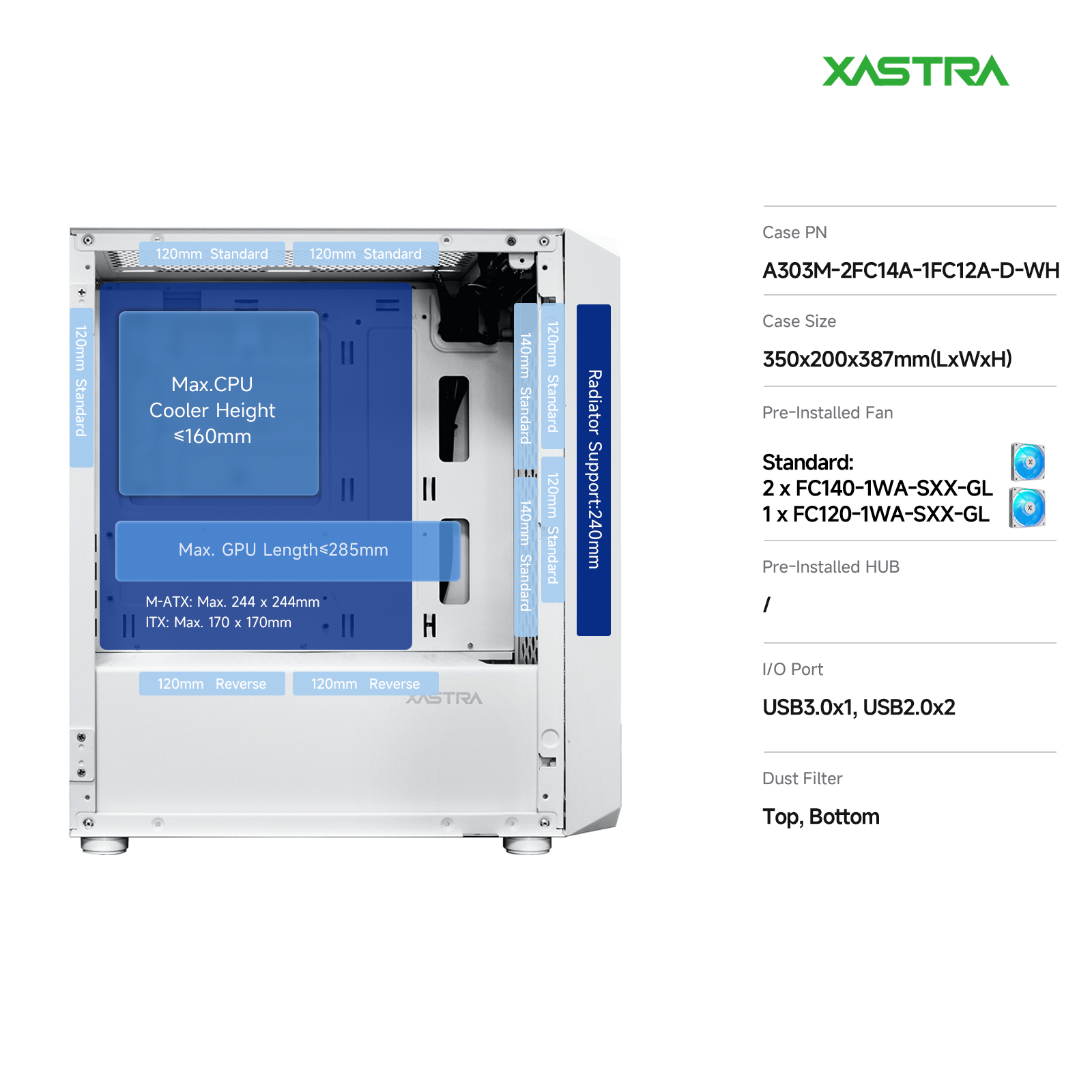 Корпус XASTRA A303M 3ARGB White (A303M-2FC14A-1FC12A-D-WH), без БП, mATX