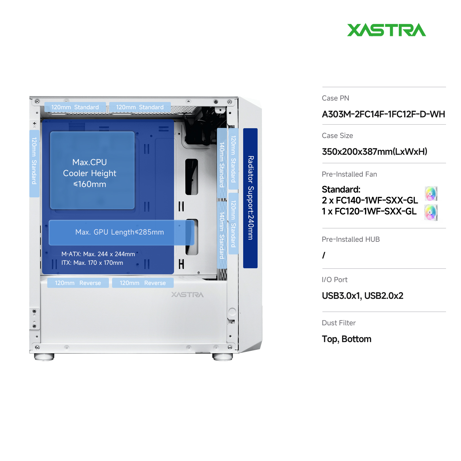 Корпус XASTRA A303M 3FRGB White (A303M-2FC14F-1FC12F-D-WH), без БП, mATX
