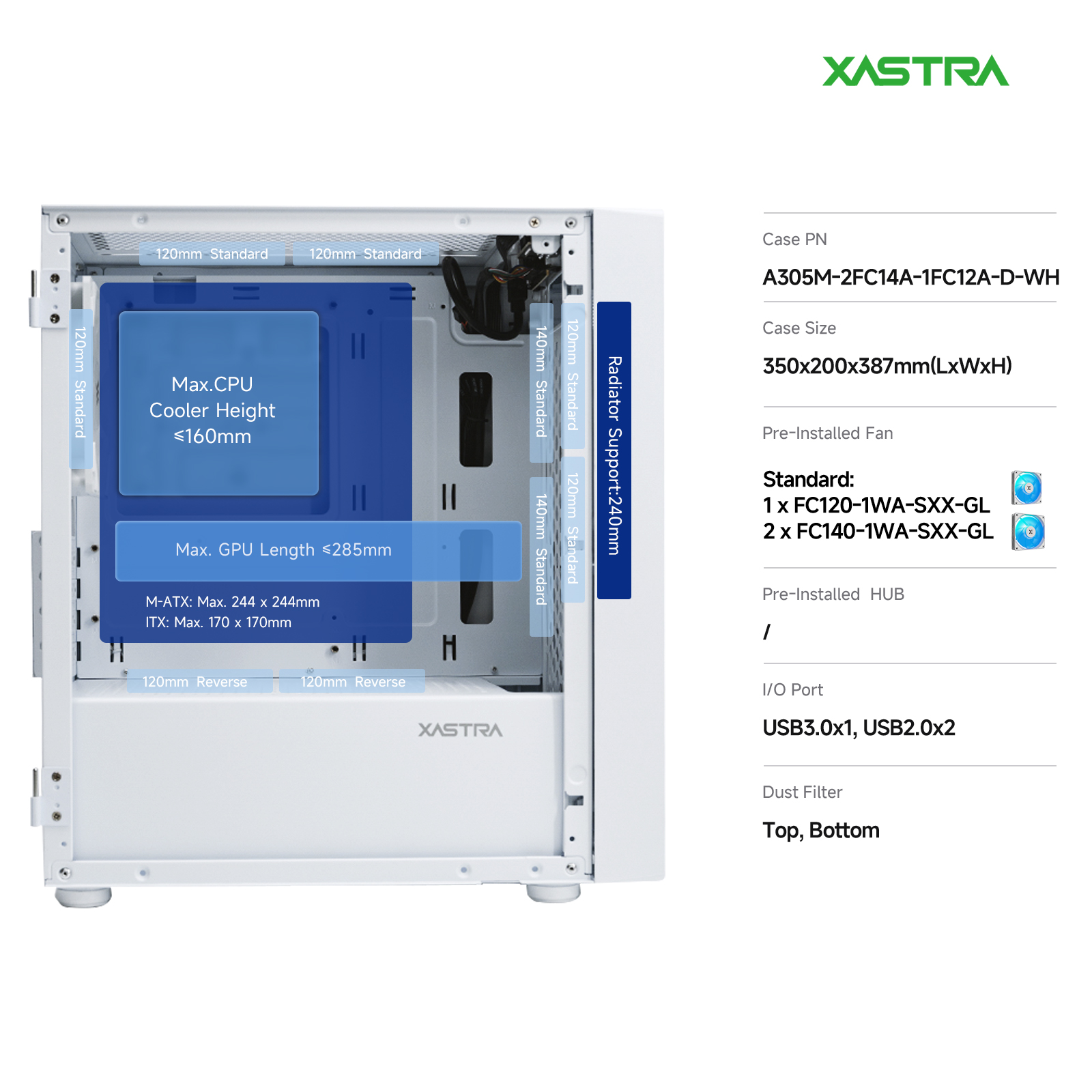 Корпус XASTRA A305M 3ARGB White (A305M-2FC14A-1FC12A-D-WH), без БП, mATX