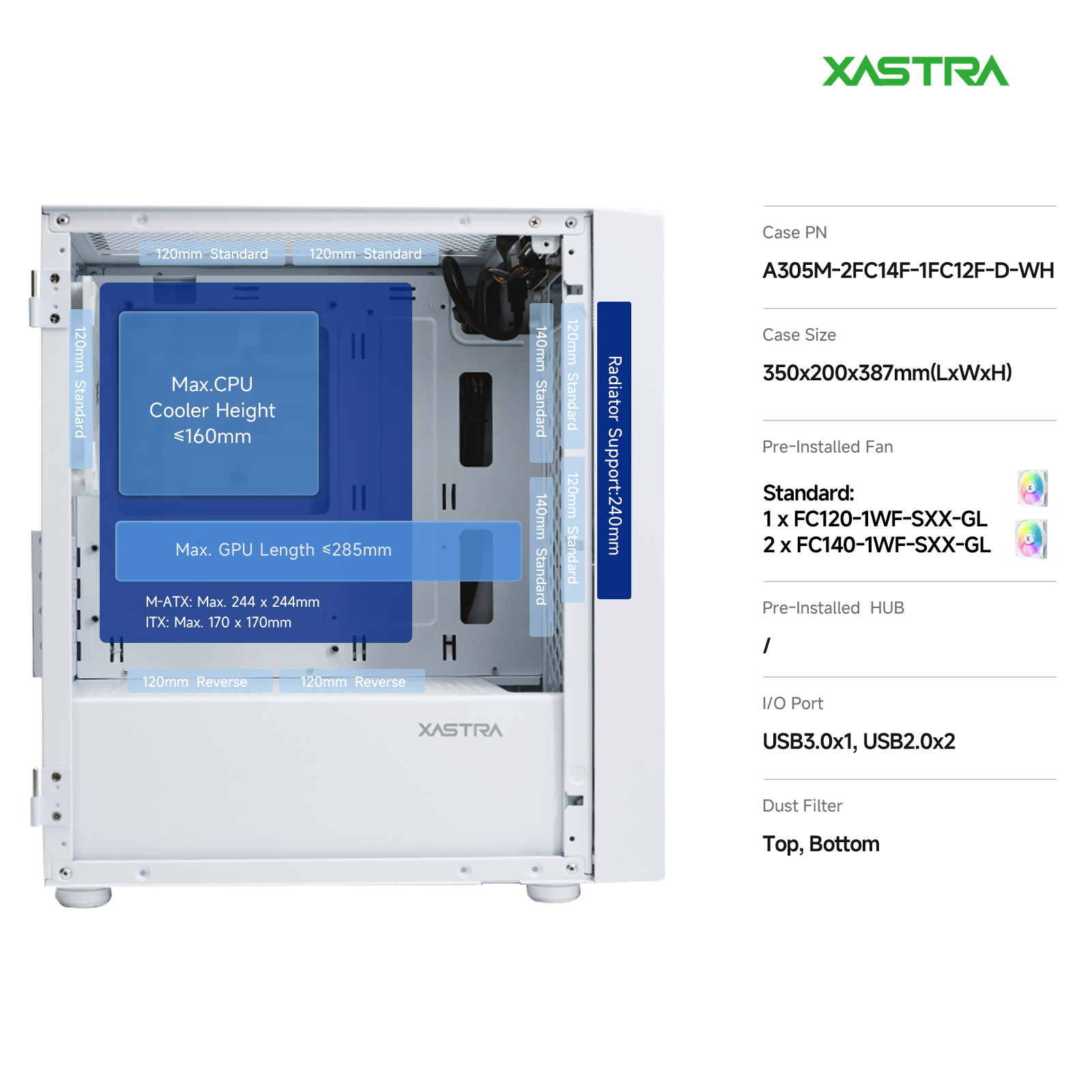 Корпус XASTRA A305M 3FRGB White (A305M-2FC14F-1FC12F-D-WH), без БП, mATX