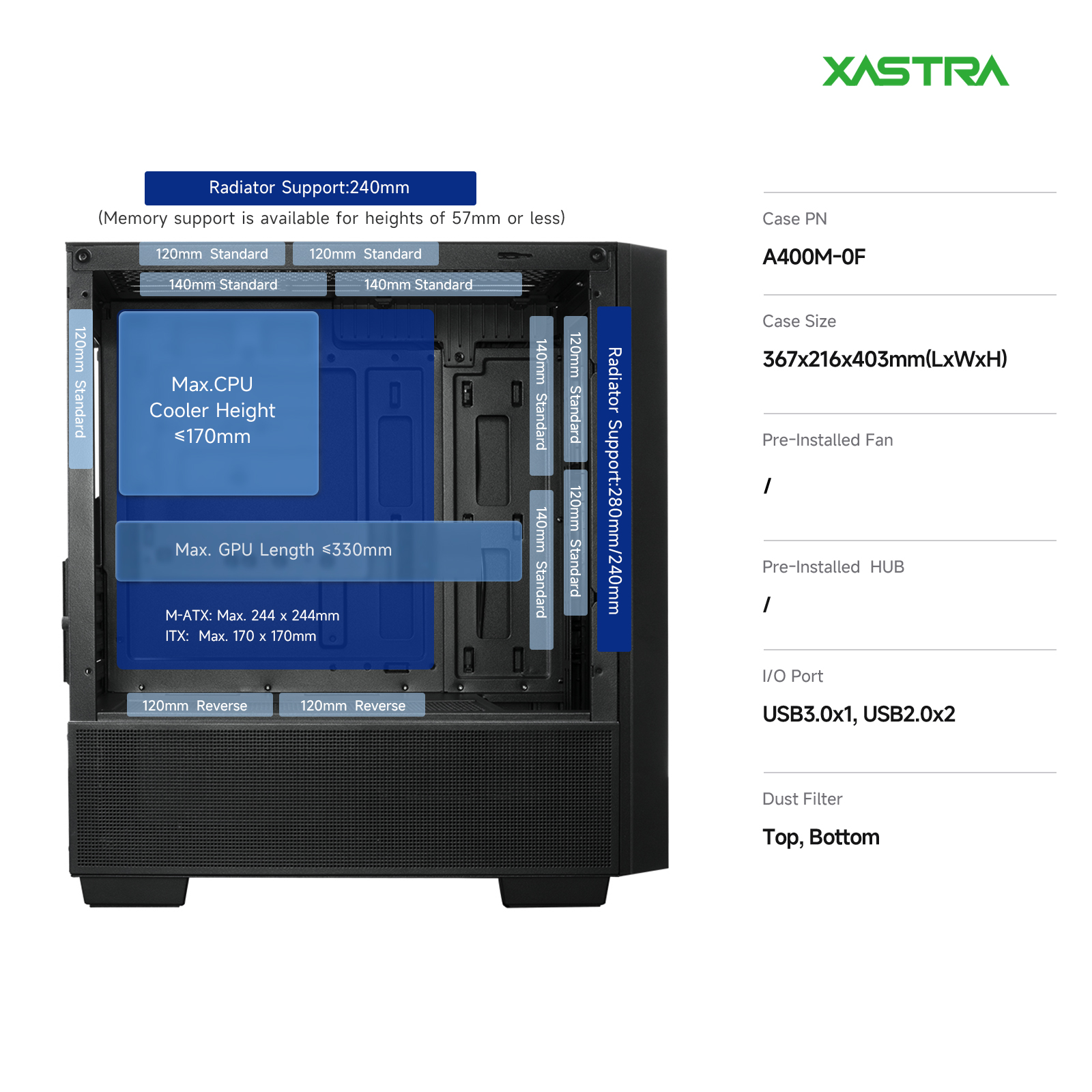 Корпус XASTRA A400M 0F Black (A400M-0F), без БП, mATX