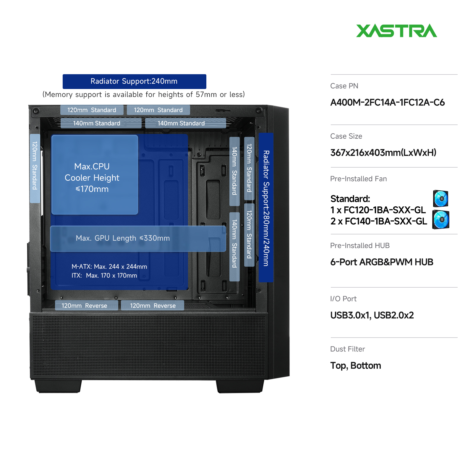 Корпус XASTRA A400M 3ARGB-C6, Black (A400M-2FC14A-1FC12A-C6), без БП, mATX