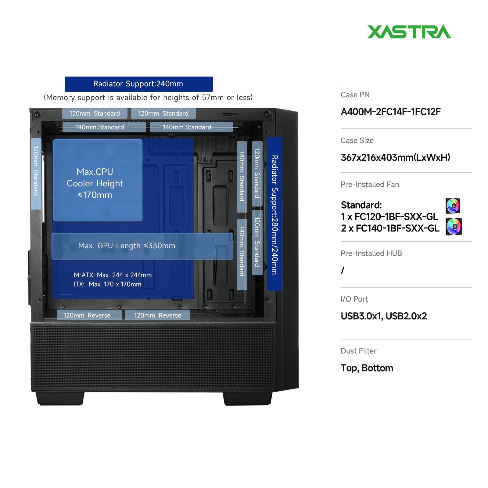 Корпус XASTRA A400M 3FRGB, Black (A400M-2FC14F-1FC12F), без БП, mATX