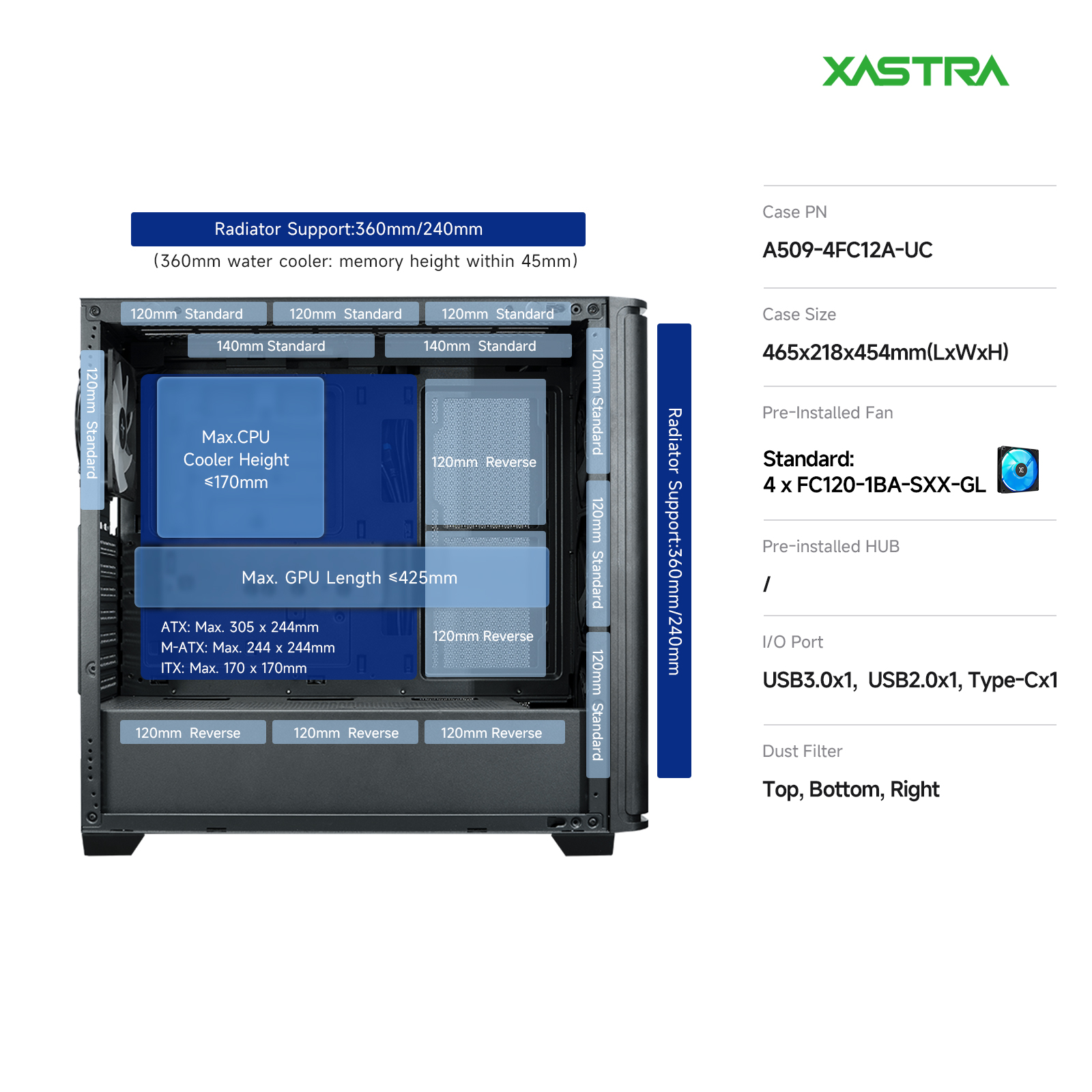Корпус XASTRA A509 4ARGB Black (A509-4FC12A-UC), без БП, ATX