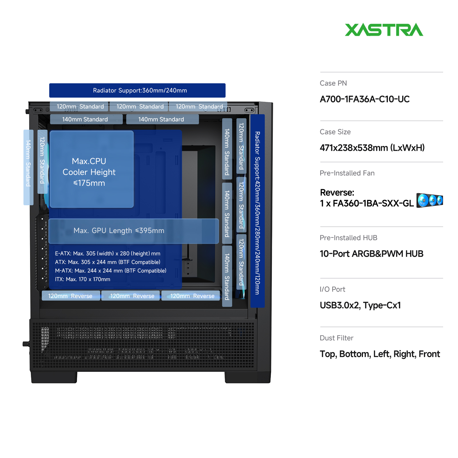 Корпус XASTRA A700 3ARGB-C10-UC Black (A700-1FA36A-C10-UC), без БП, E-ATX