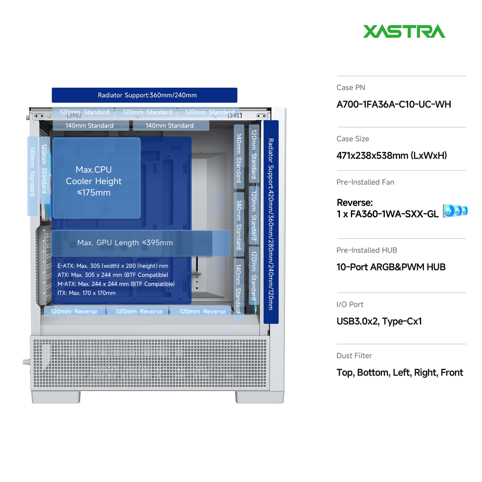 Корпус XASTRA A700 3ARGB-C10-UC White (A700-1FA36A-C10-UC-WH), без БП, E-ATX