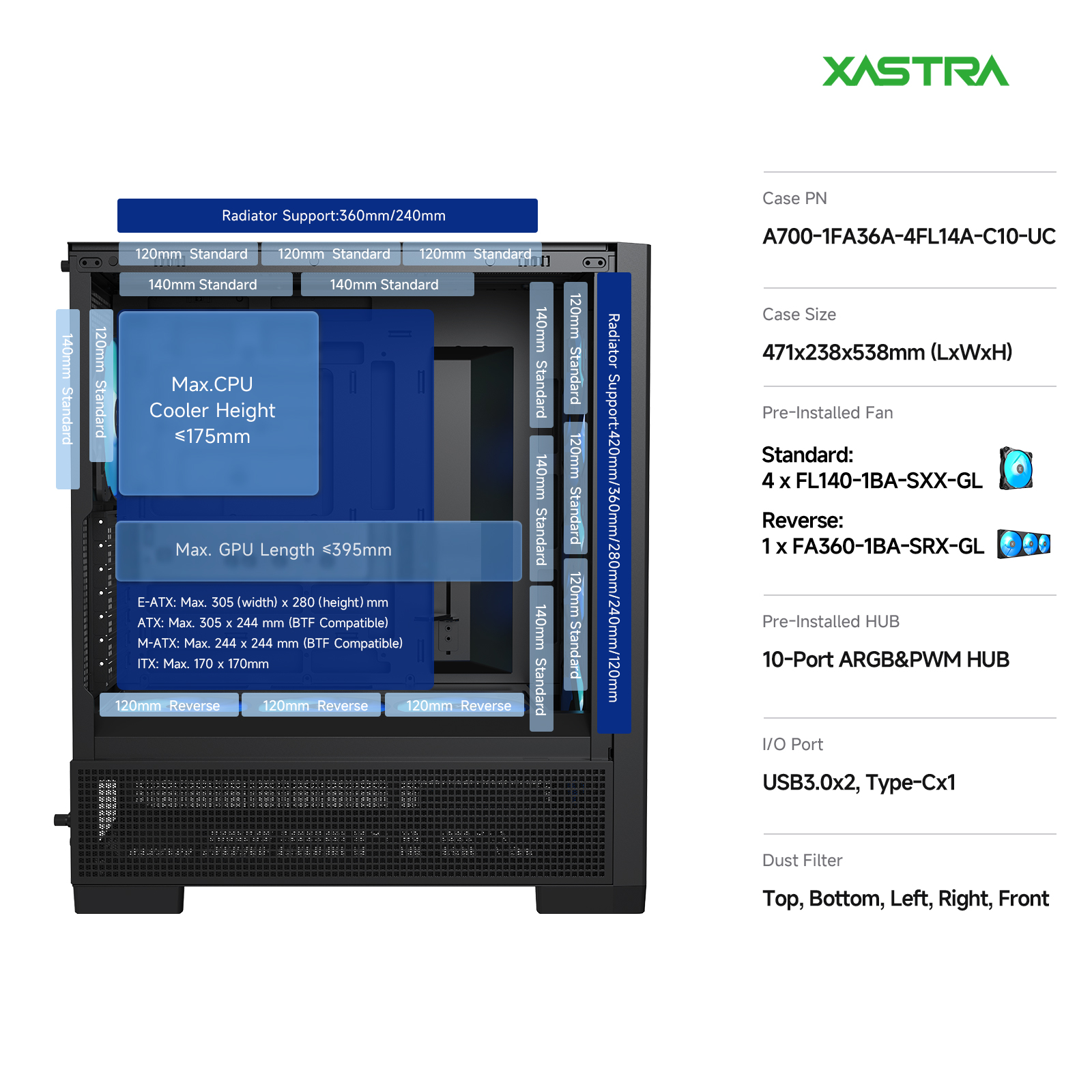 Корпус XASTRA A700 7ARGB-C10-UC Black (A700-1FA36A-4FL14A-C10-UC), без БП, E-ATX