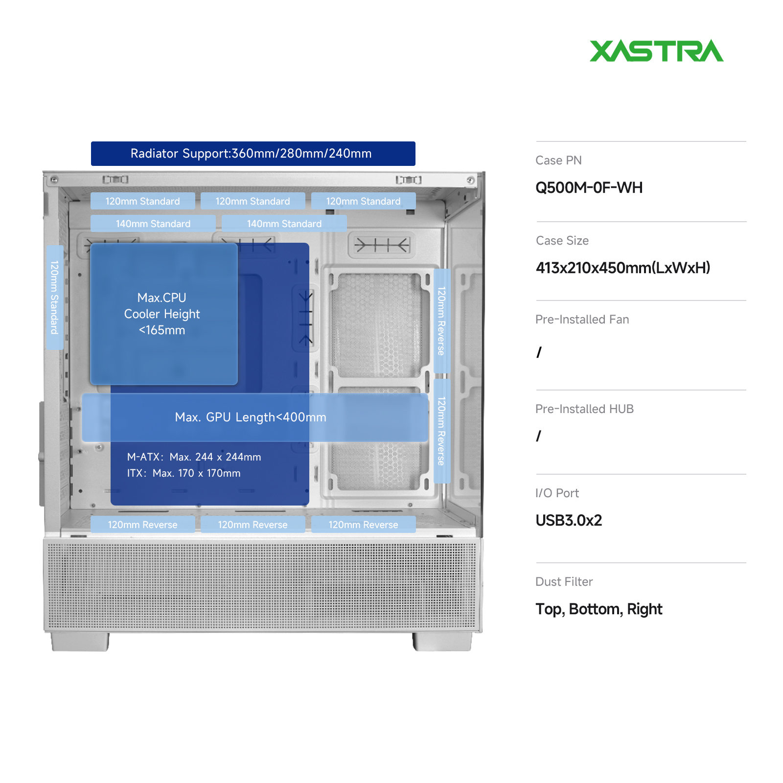 Корпус XASTRA Q500M White (Q500M-0F-WH), без БП, mATX
